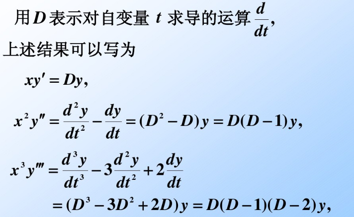 考研数学