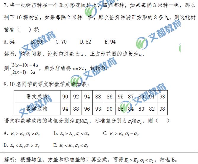 从2019考研真题看199管理类联考难吗