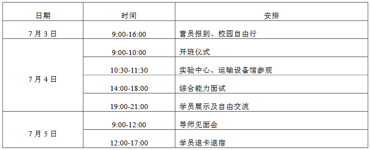 2019年优秀大学生夏令营