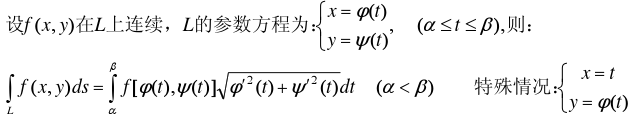考研数学