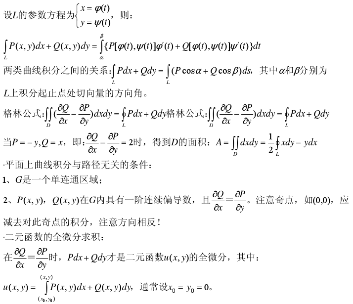 考研数学