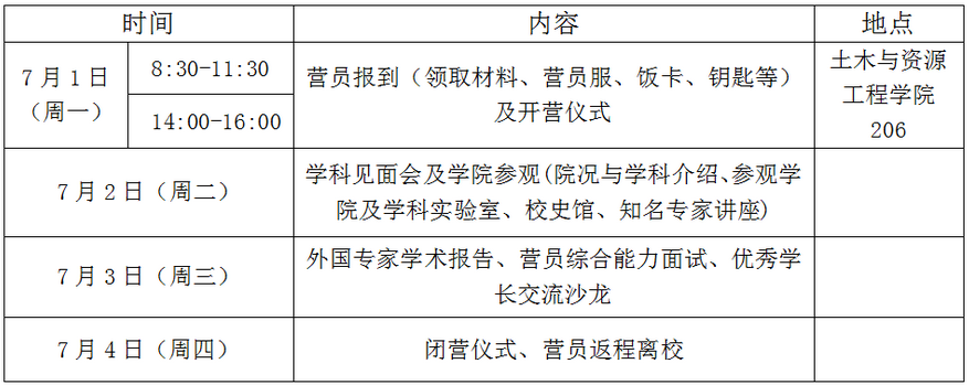 2019年优秀大学生夏令营