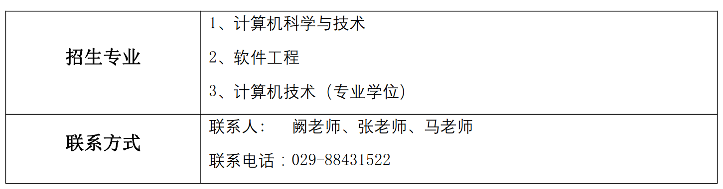 优秀大学生夏令营