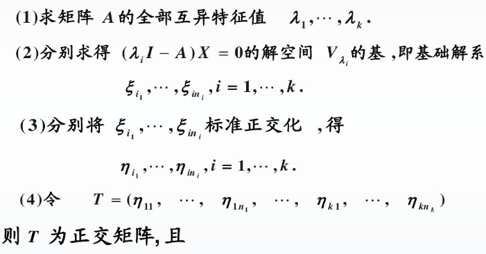考研数学