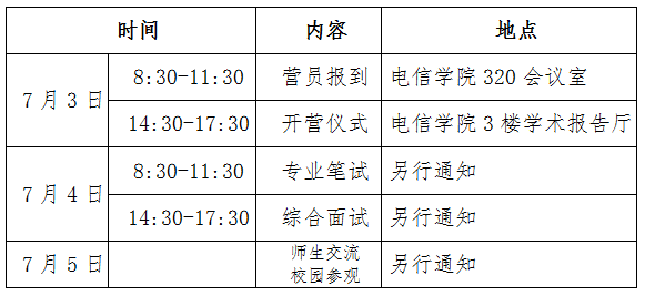 大学生夏令营报名条件