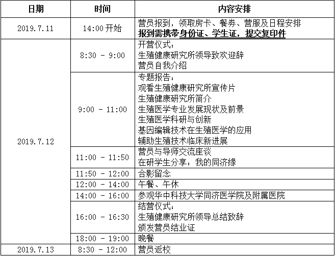 大学生夏令营报名条件