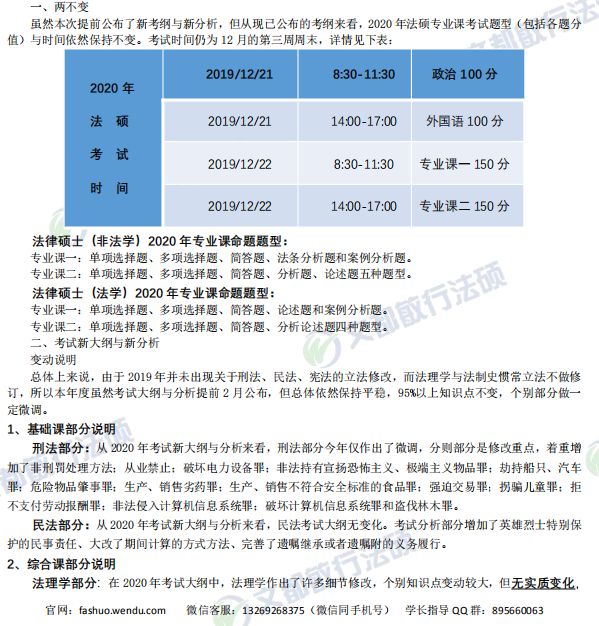 2020法硕考试大纲