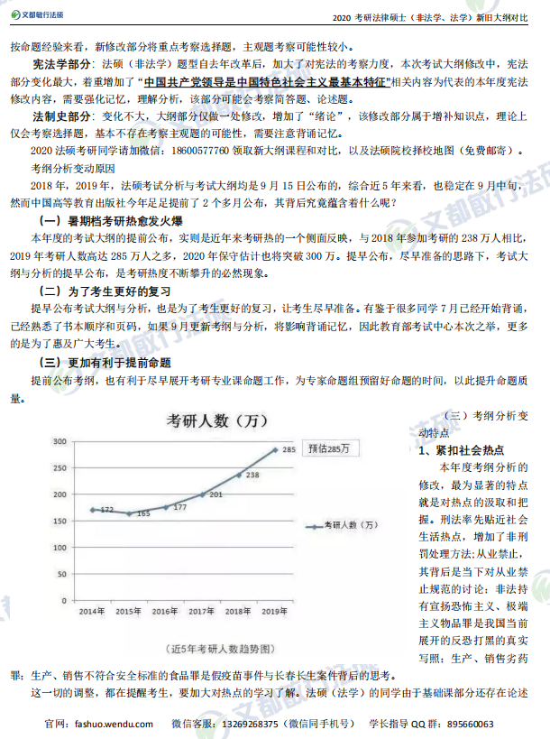 2020法硕考试大纲