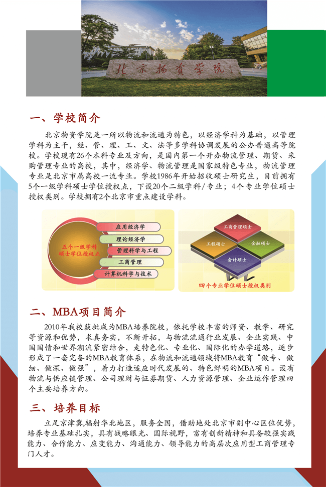 北京物资学院工商管理专业MBA2020考研招生简章