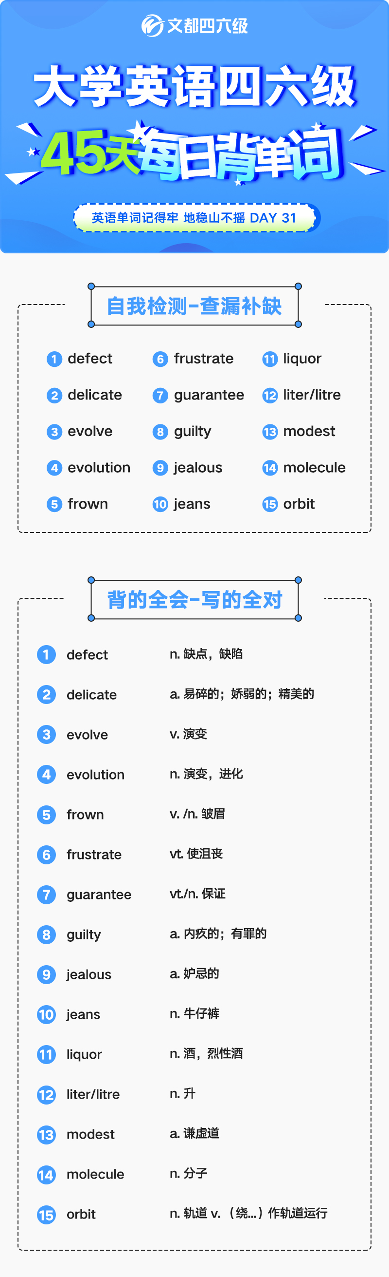 四级词汇表