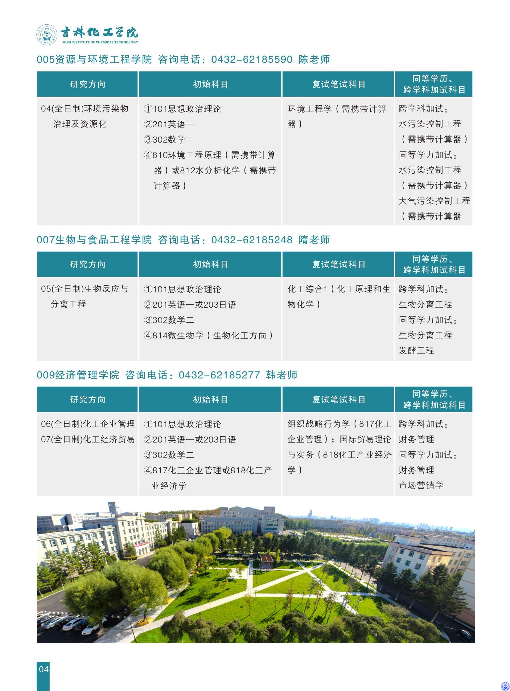 吉林化工学院