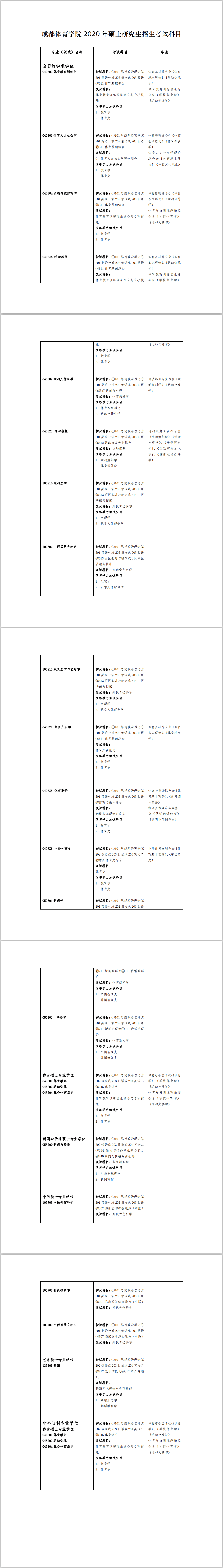 成都体育学院