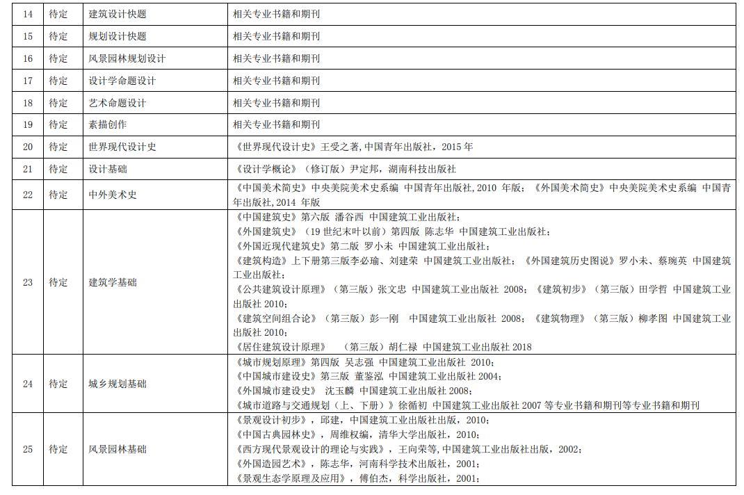 西南交通大学