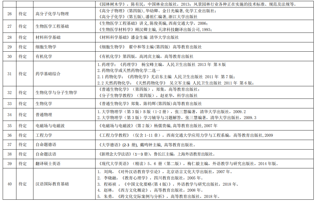 西南交通大学