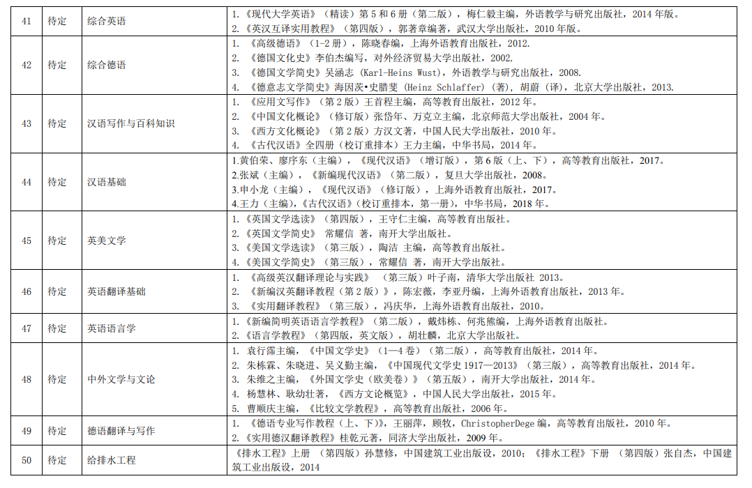 西南交通大学