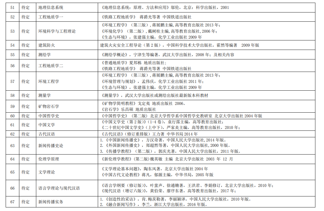 西南交通大学