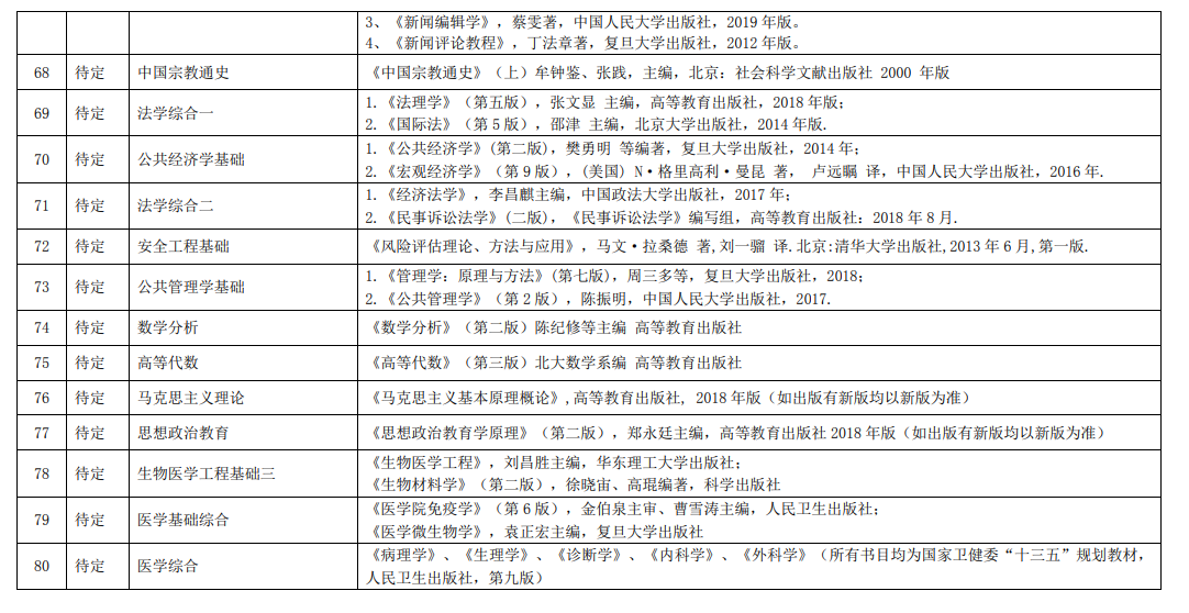 西南交通大学