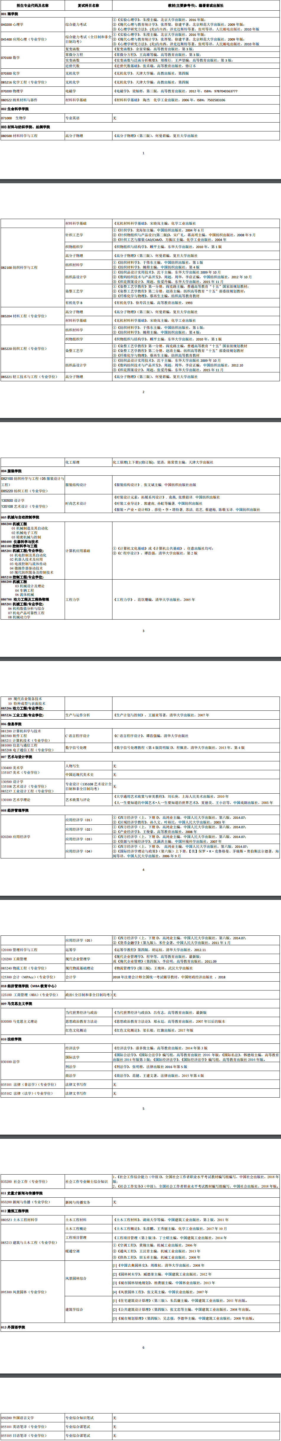 考研参考书目