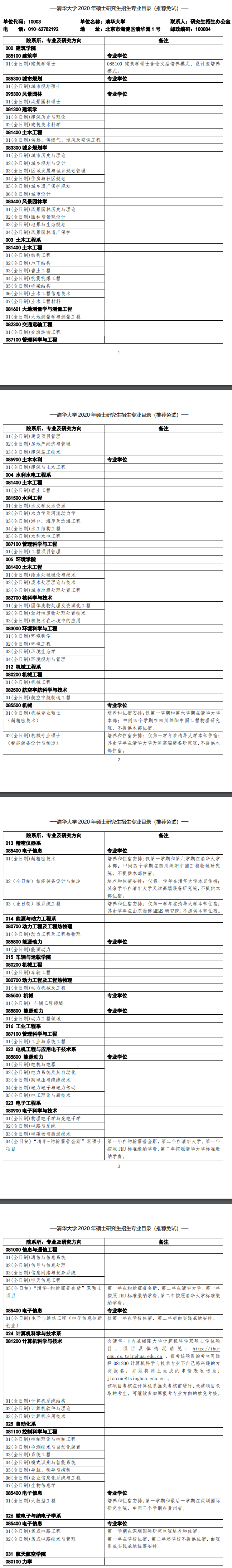 清华大学2020研究生招生专业目录(推荐免试)