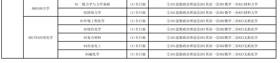 理学院