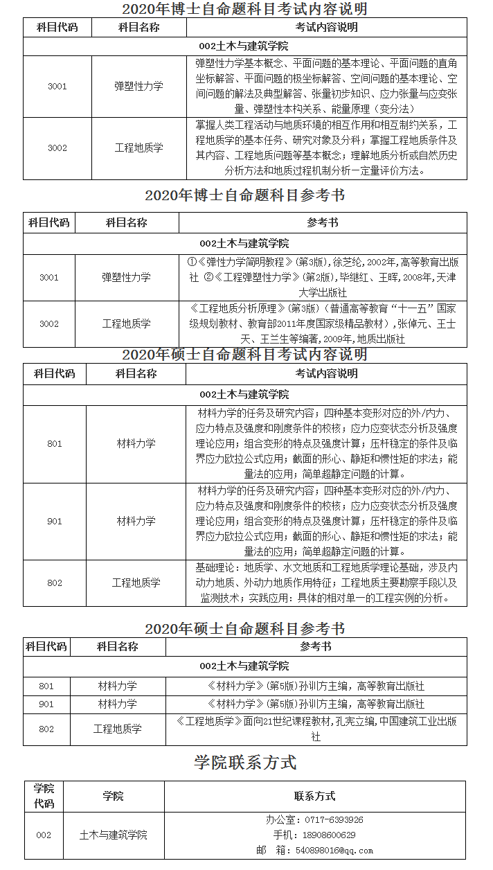 硕士研究生招生简章