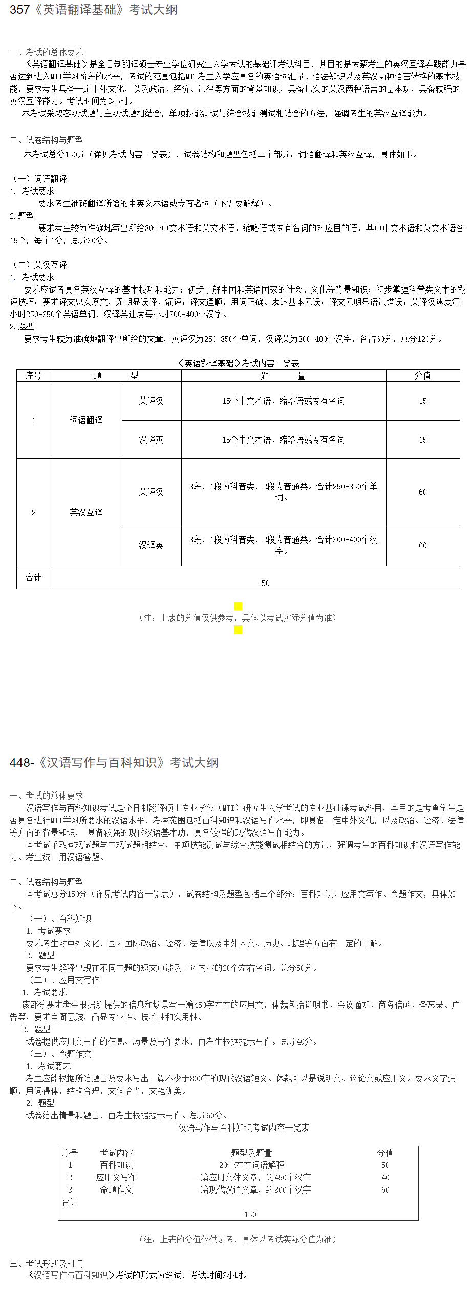 2020考研专业课大纲