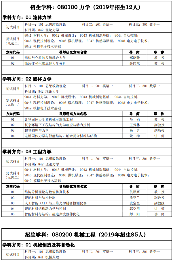 研究生招生专业目录