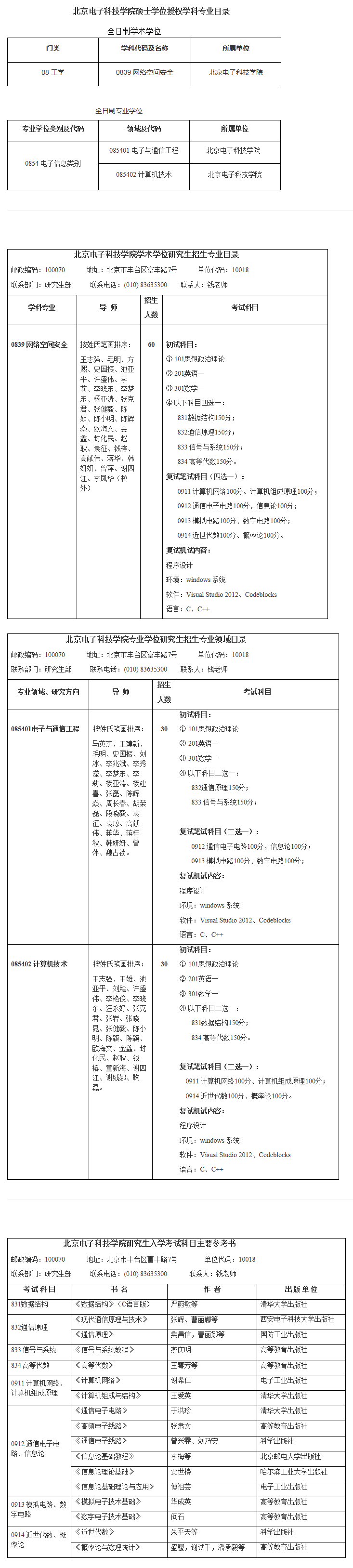 北京电子科技学院2020研究生招生专业目录