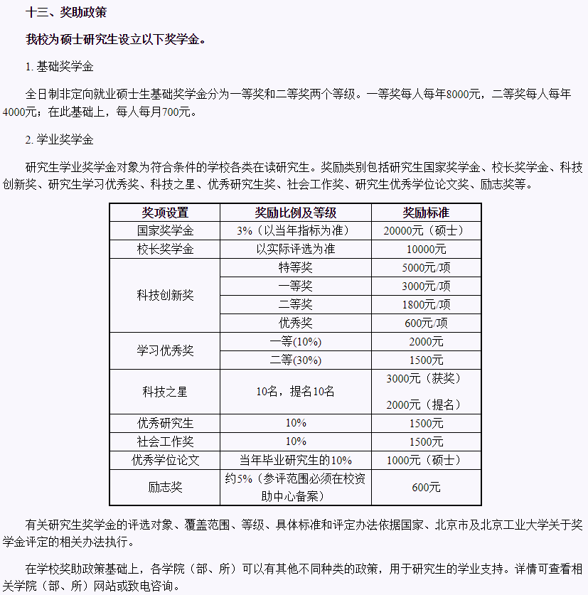 北京工业大学2020考研报名公告