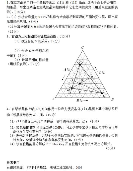 材料