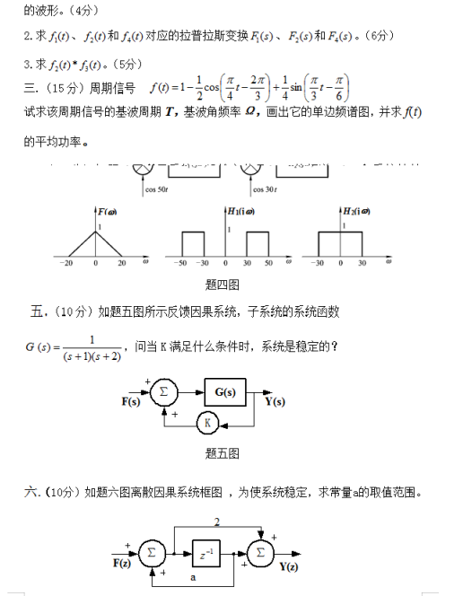 信号