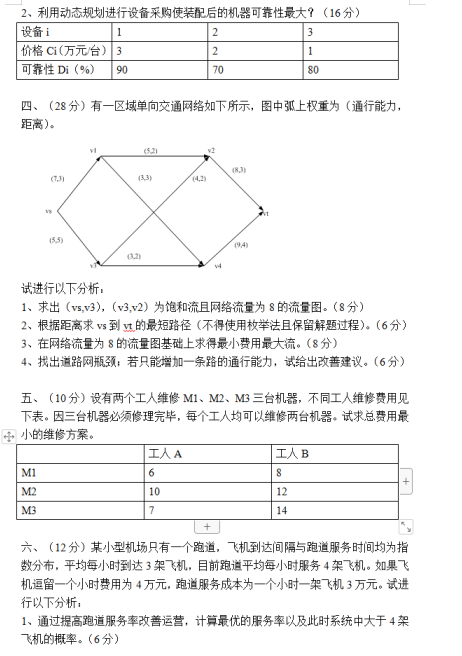 运筹