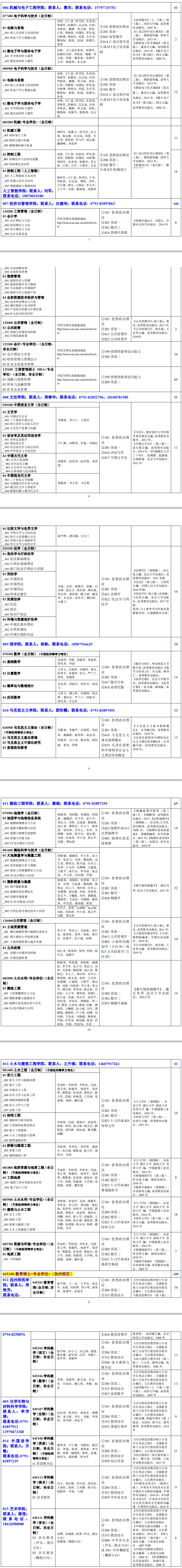 2020考研专业目录