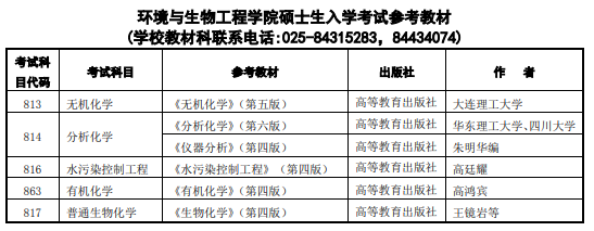 考研参考书目