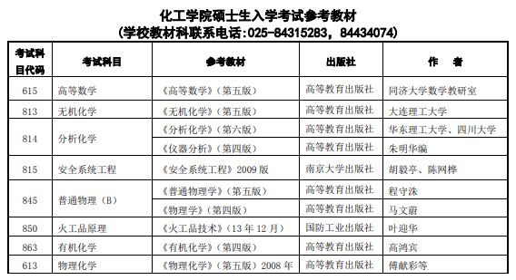 考研参考书目