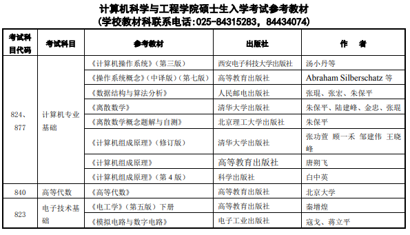 考研参考书目