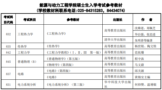 考研参考书目