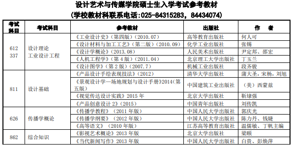 考研参考书目