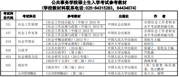 考研参考书目