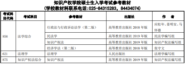 考研参考书目