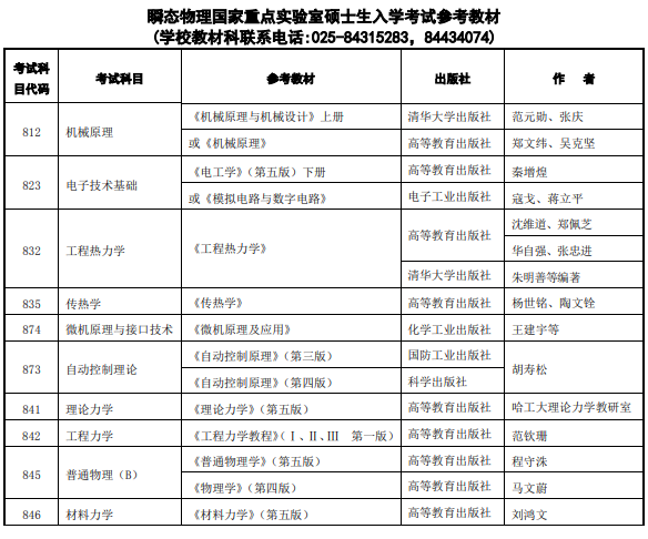 考研参考书目