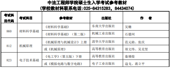 考研参考书目