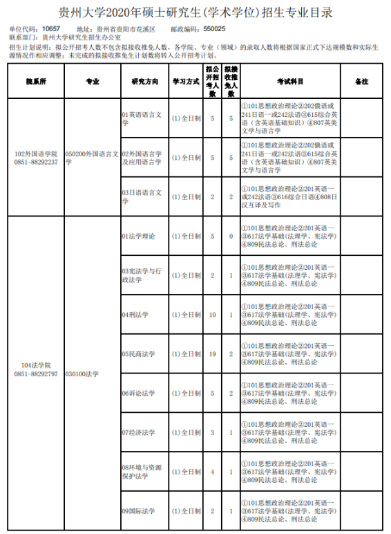 学术