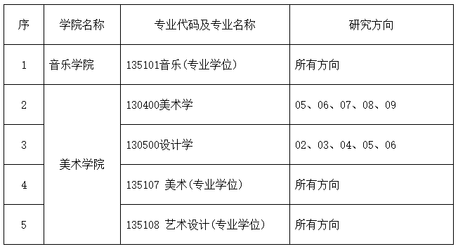 研究生招生简章