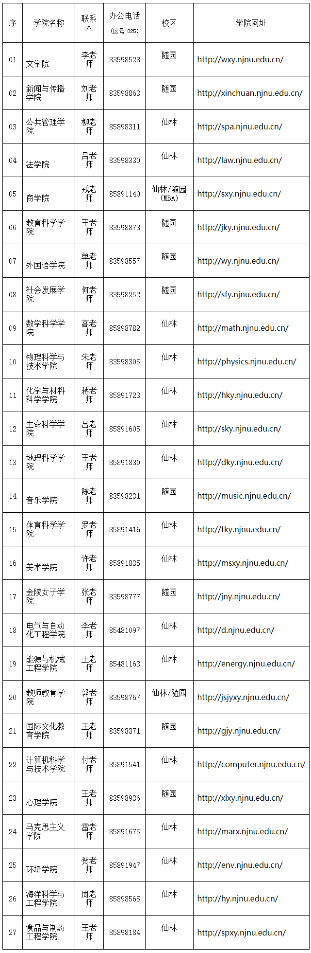 研究生招生简章