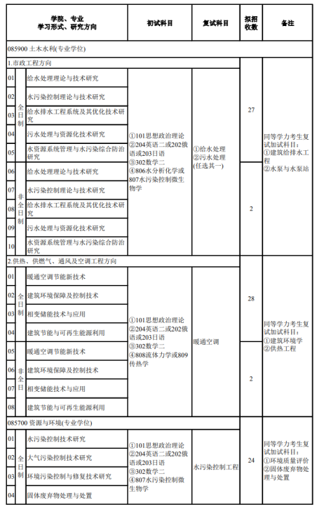 沈阳