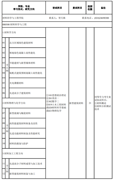 沈阳