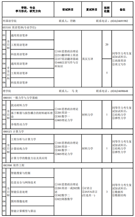 沈阳