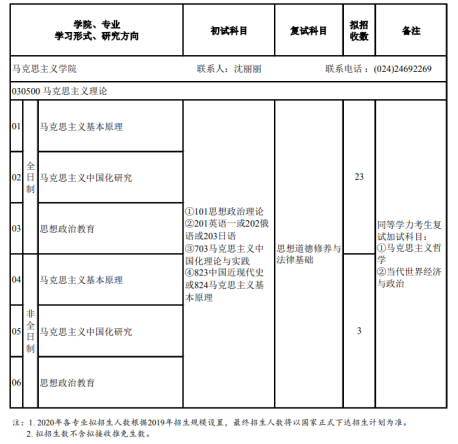 沈阳