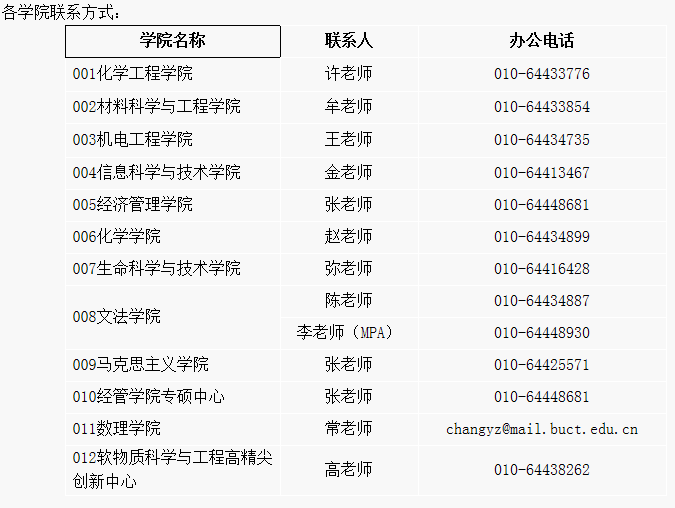 北化2020考研招生简章已公布